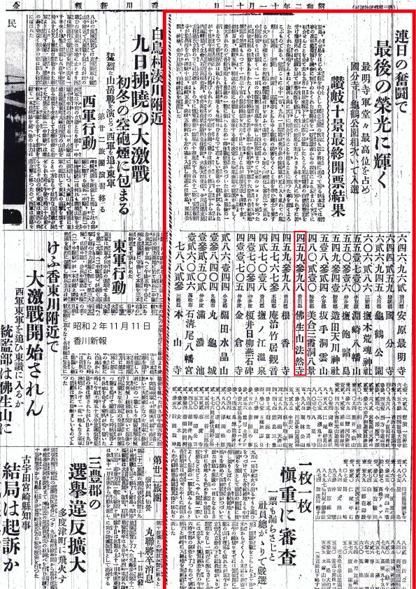 讃岐十景最終投票結果を報じる 香川新報 昭和2年11月11日