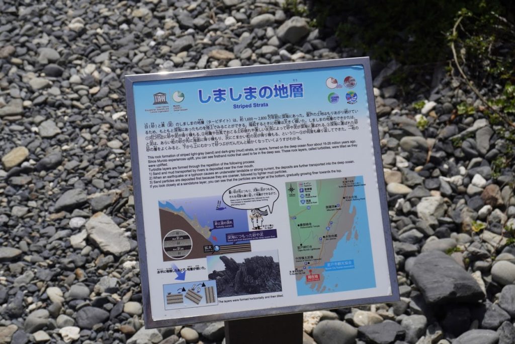 室戸岬タービダイト層しましまの地層の説明