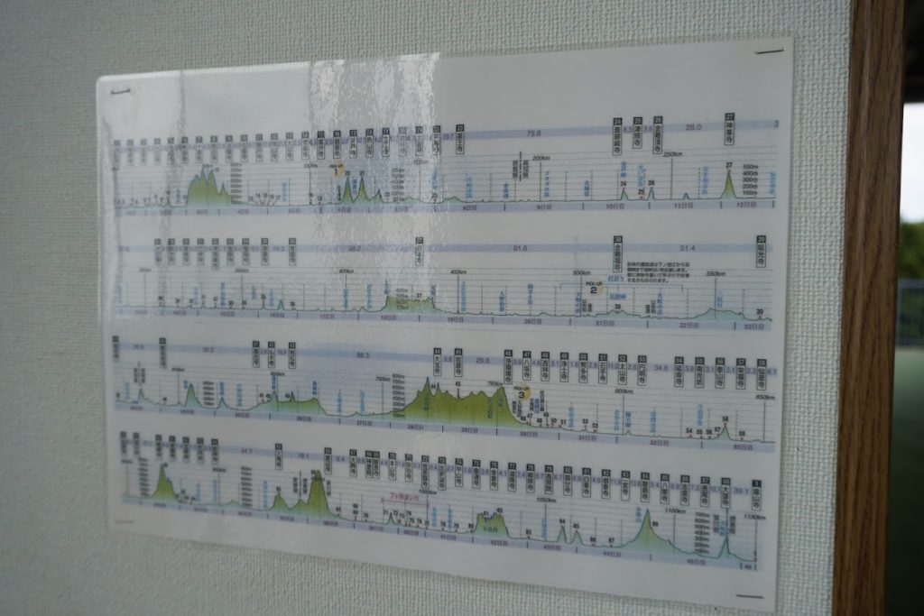 雲辺寺ロープウェイ山頂駅　霊場の高低を表記した図