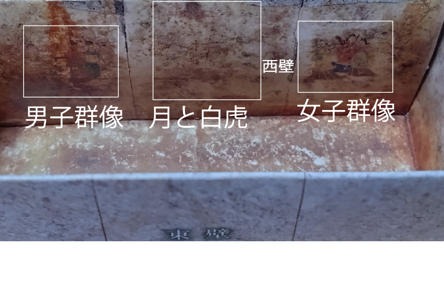 高松塚古墳壁画ペーパークラフト