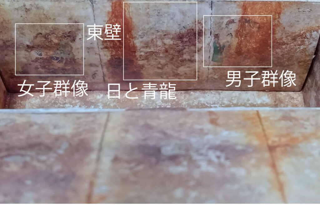 高松塚古墳壁画ペーパークラフト