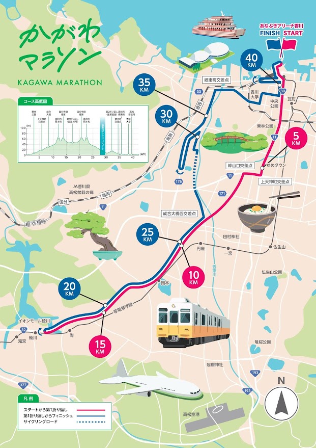 かがわマラソン2026コースのイラスト